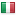 loyaltymagazine.com is hosted in Italy